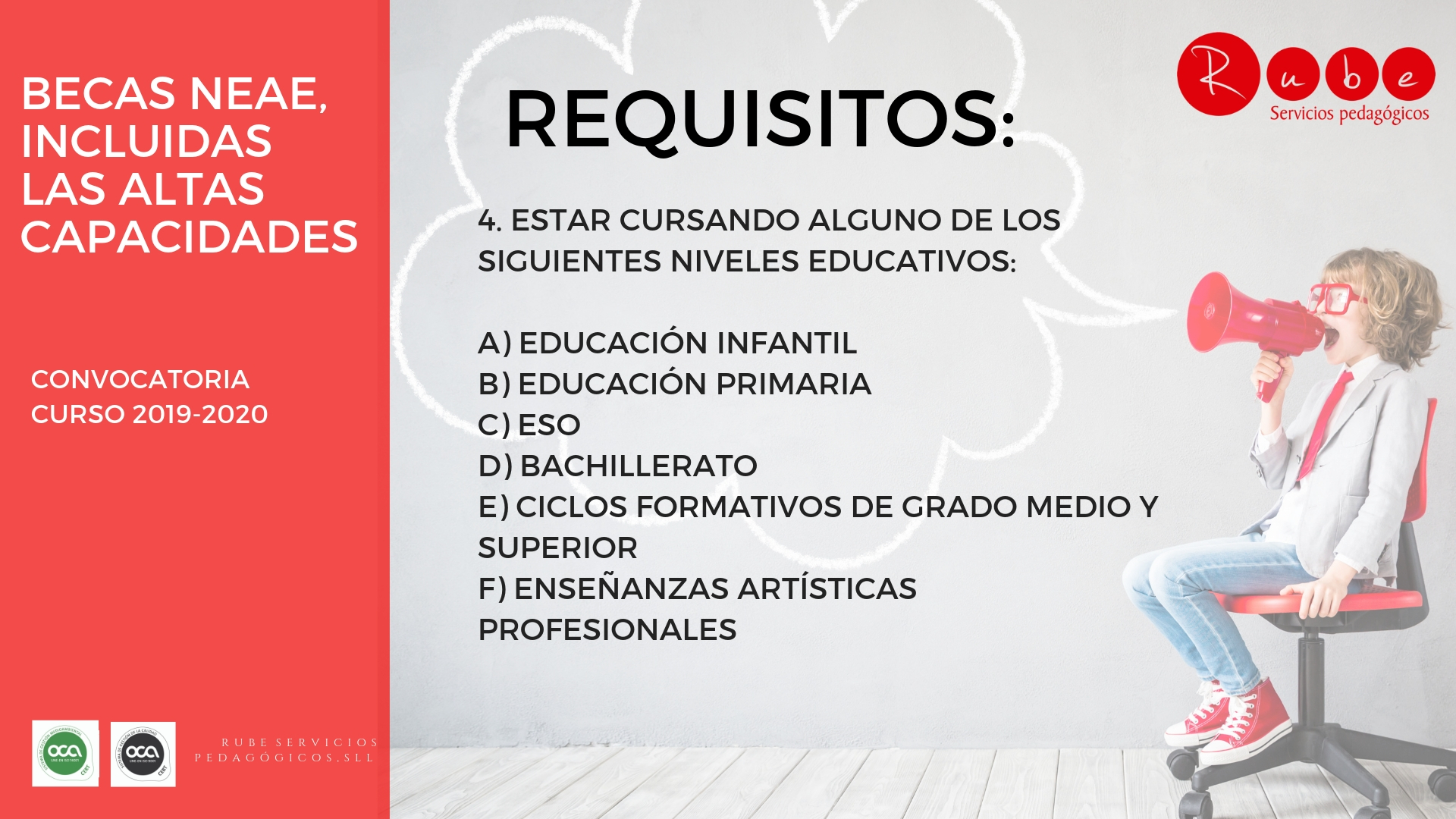 BECAS 4